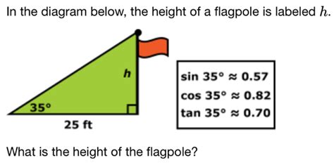 Solved In The Diagram Below The Height Of A Flagpole Is Labeled H