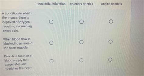 Solved Myocardial Infarction Coronary Arteries Angina Pectoris A