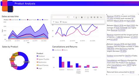 Power Bi Microsoft Learn