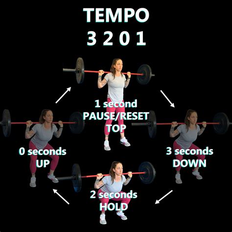 What Is Tempo Training Resilient Body