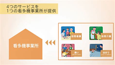 看護小規模多機能型居宅介護（複合型サービス） 看護職の皆さまへ 公益社団法人日本看護協会