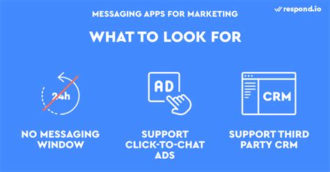 Best Messaging Apps For Your Business Dec 2023