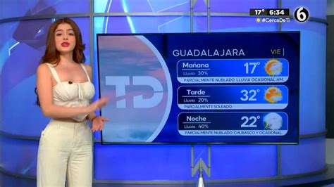 Pron Stico Del Tiempo Para Guadalajara De Julio De Telediario