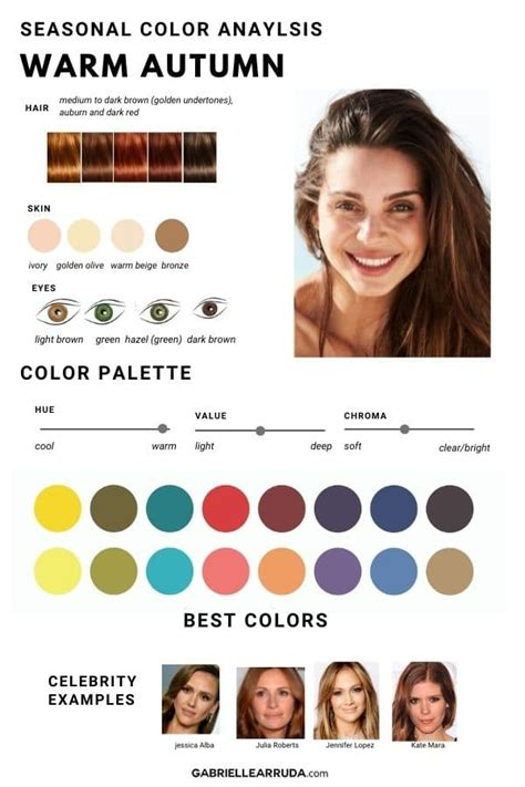 This Easy And Simple Season Color Analysis For Women Will Improve Your Look And Style Find Your