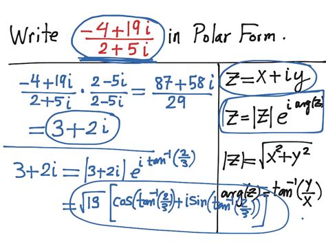 Complex Analysis 3 Complex Analysis Showme