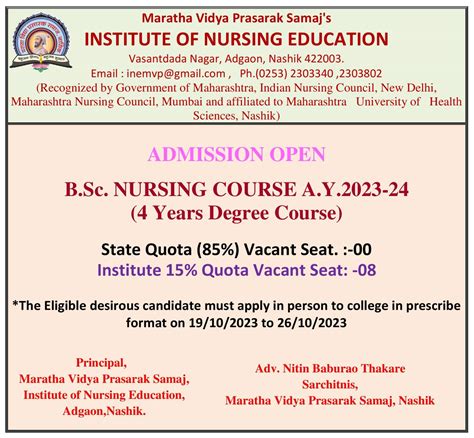 Mvp S Institute Of Nursing Education Adgaon Nashik Ms India