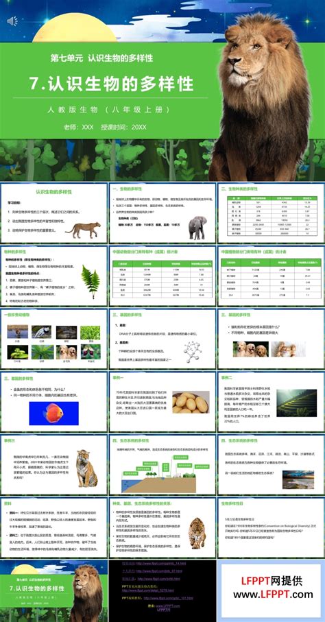 部编版八年级生物上册认识生物的多样性课件PPT下载 LFPPT