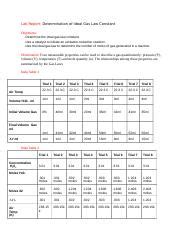 Determination Of Ideal Gas Law Constant Docx Lab Report