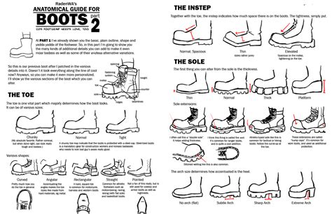 Tutorials References And Daily Inspiration Picks Helpyoudraw Was