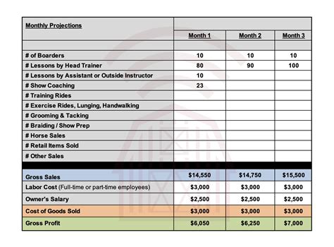 Farm Balance Sheet Template Excel