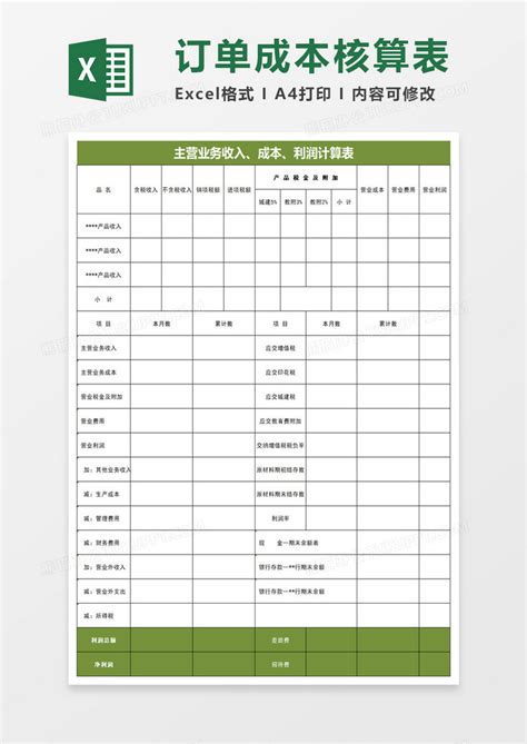 成本利润计算表excel模板下载熊猫办公