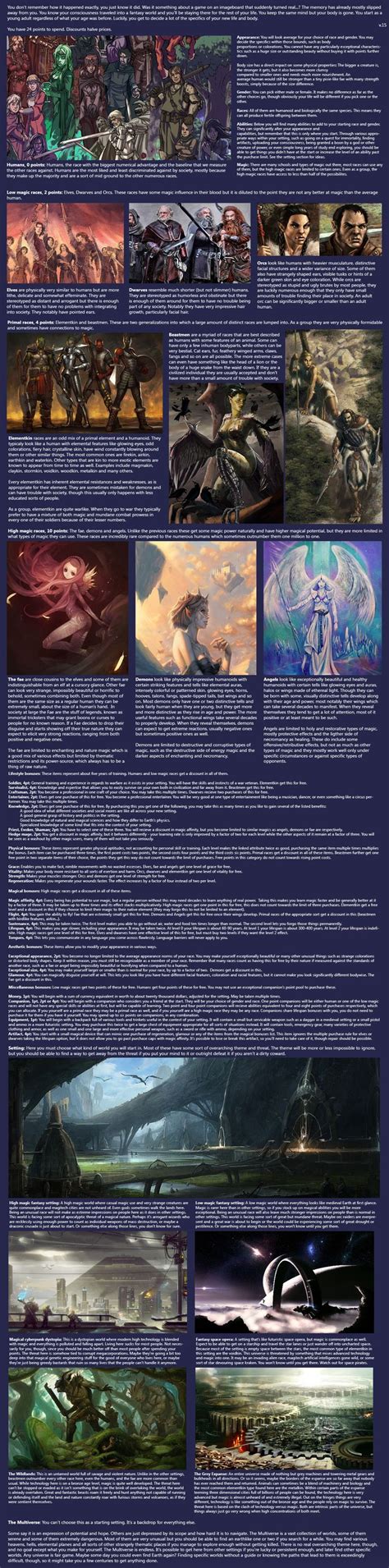 This Is Actually A Thread With A Lot Of Cyoas Cyoa Create Your Own