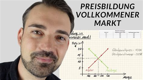 Preisbildung Am Vollkommenen Markt Angebot Und Nachfrage Einfach