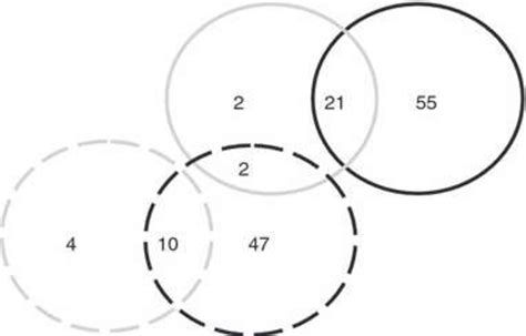 Figure 2 From A Eucalyptus Bacterial Wilt Isolate From South Africa Is