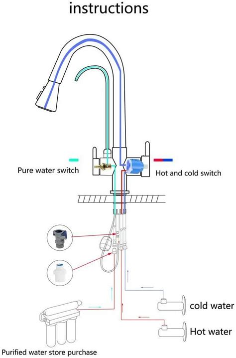 Ways Kitchen Taps Pure Water Filter Pull Out Spray Swivel Spout