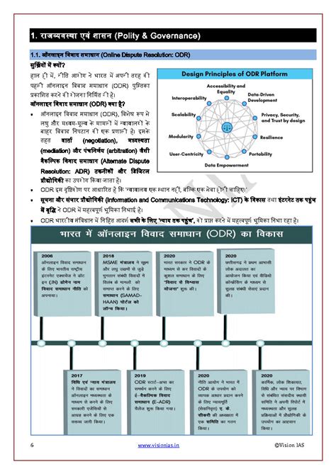 Vision Ias Current Affair April Hindi Medium Printed Notes