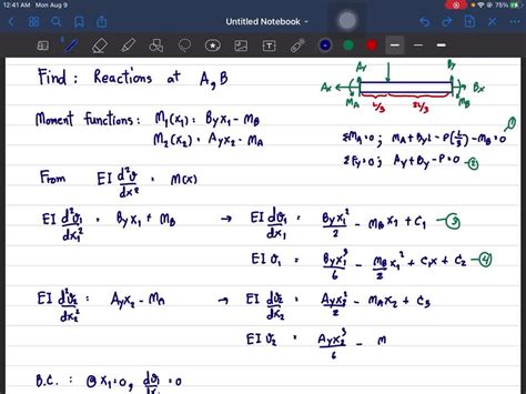 Determine The Reactions At The Supports A And B Then Draw The Shear