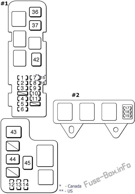 Exploring The Toyota Celica Fuse Box Diagram