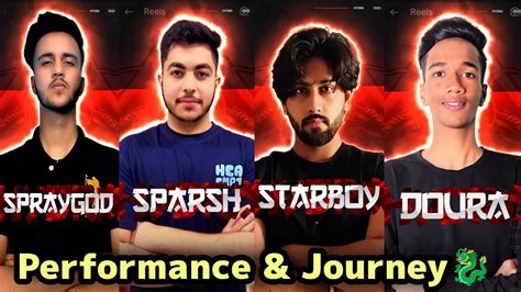 Esports Caster On HYDRA New Lineup Performance Journey YouTube