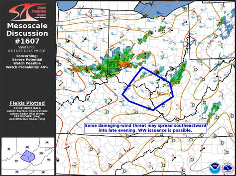 NWS Storm Prediction Center On Twitter 8 17pm CDT SPC MD 1607