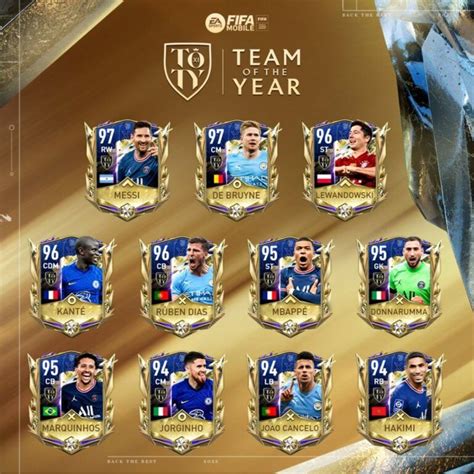 Fifa Mobile Team Of The Year 2024 - Amye Madlen