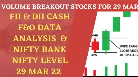 Fii Dii Data Analysis Nifty Bank Nifty Level Stocks For Intraday