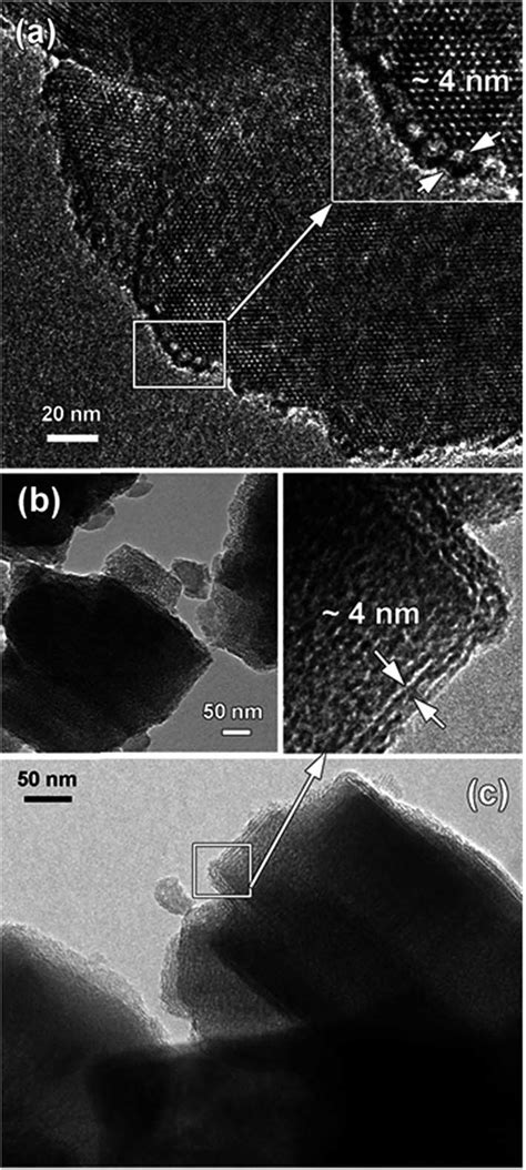 Bright Field TEM And HRTEM Images Of Modified L Viewing Along Two