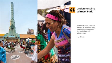 Leimert Park Village Community Project | Devpost