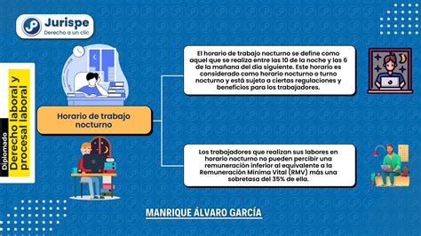 Trabajo Ordinario Y Nocturno 2024 Dot Juieta