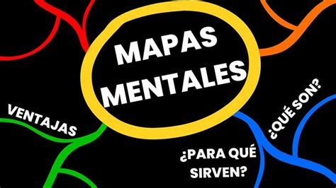 Qu Son Y C Mo Hacer Qu Son Y C Mo Hacer Mapas Mentales Para Estudiar