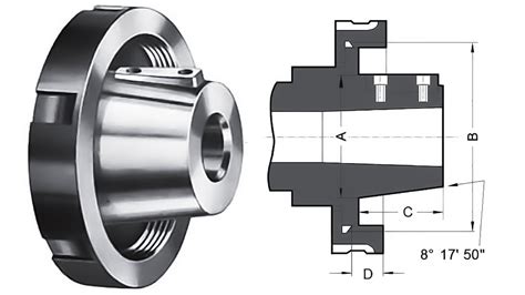 Lathe Spindle Nose Identification Chart