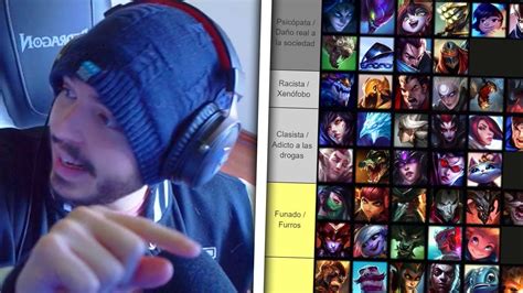 Silver Reacciona A La Tierlist De Misrra Y Kevo Youtube