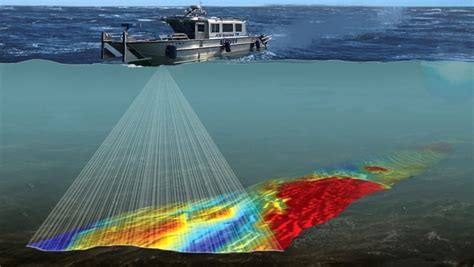 Bathymetric Surveys And Full Services Asi Group Ontario