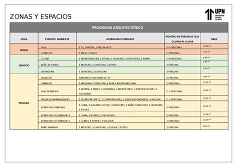 Programa Arquitect Nico Zonas Y Espacios Programa Arquitect Nico