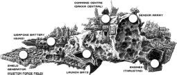 Ork Vessels (List) - Warhammer 40k - Lexicanum