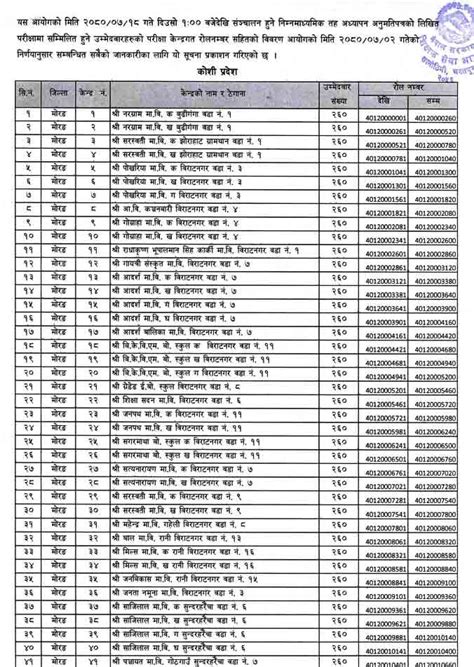 Tsc License New Update Exam Center Nimabi Secondary License Exam