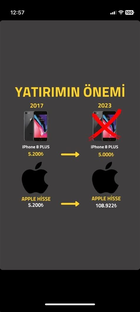 La Rima On Twitter Insanlar Usttekini Yapmazsa Apple Kar Edemez