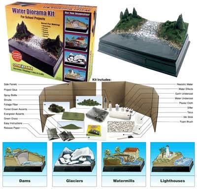 Michigan Toy Soldier Company : Woodland Scenics - Scene-A-Rama - Water ...