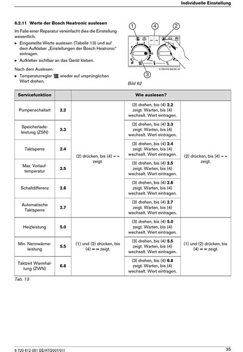 Werte Der Bosch Heatronic Auslesen Junkers Ceranorm Ceramini Zsn