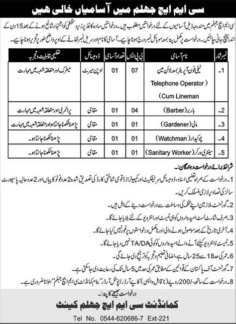 Latest Combined Military Hospital CMH Jobs 2024 For Male And Female