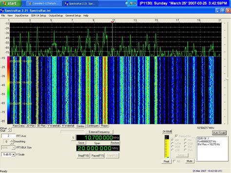 Radio Frequency Spectrum Displays