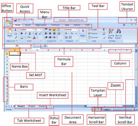 Mengenal Microsoft Excel Smp N Girimarto