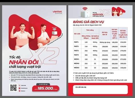 Internet Viettel nhân đôi tốc độ Lắp Đặt Internet Viettel Cần Thơ