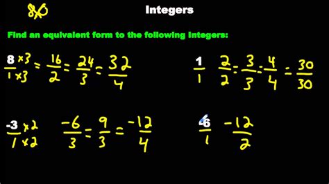 Integer Fraction Equivalence YouTube