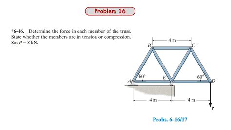 Determine The Force In Each Member Of The Truss State Whether The Member Are In Tension