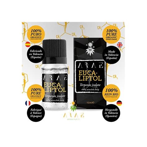Buy Cheap Eucalyptol Terpene From Arae Pevgrow