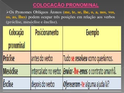 O Que É Colocaçao Pronominal - 19. Classifique a colocação pronominal das seguintes frases em proclise ...