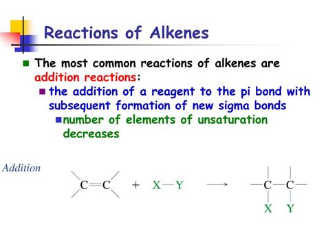 PPT - Synthesis of Alkenes PowerPoint Presentation, free download - ID ...