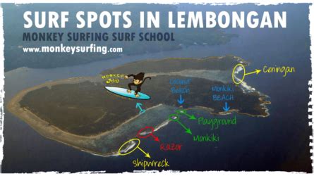 Nusa Lembongan Surf Spots - Monkey Activities Lembongan Surfing ...