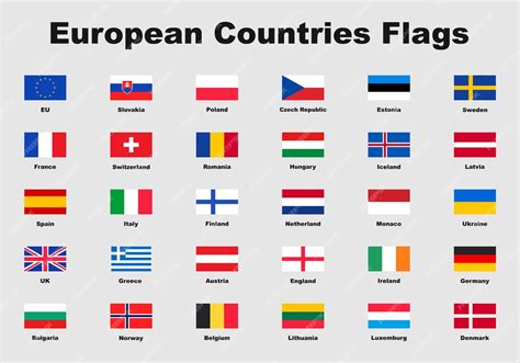 Premium Vector | European union flags collection flags europe with names